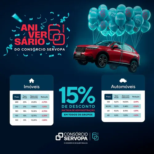 Consórcio Servopa